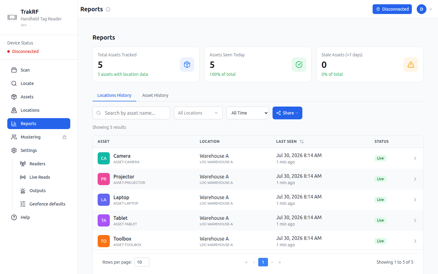 Reports page with five assets in Locations History at Warehouse A, all seen today